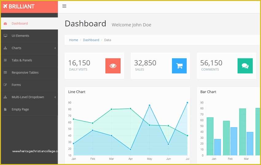 Bootstrap Admin Template Free Of 50 Best Free Bootstrap Admin Templates 2019 Webthemez