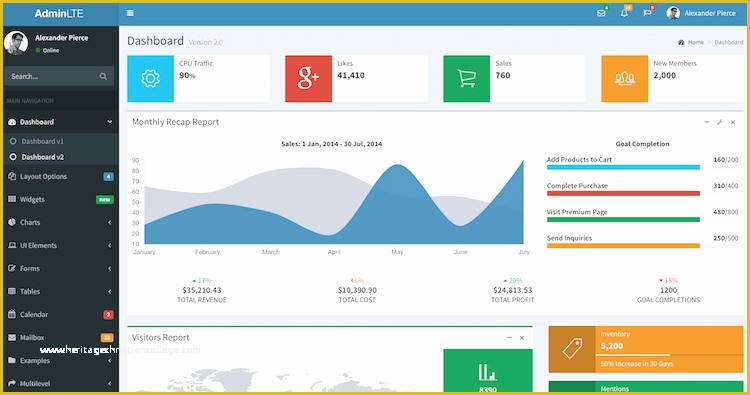 Bootstrap Admin Template Free Of Free Bootstrap Admin Template