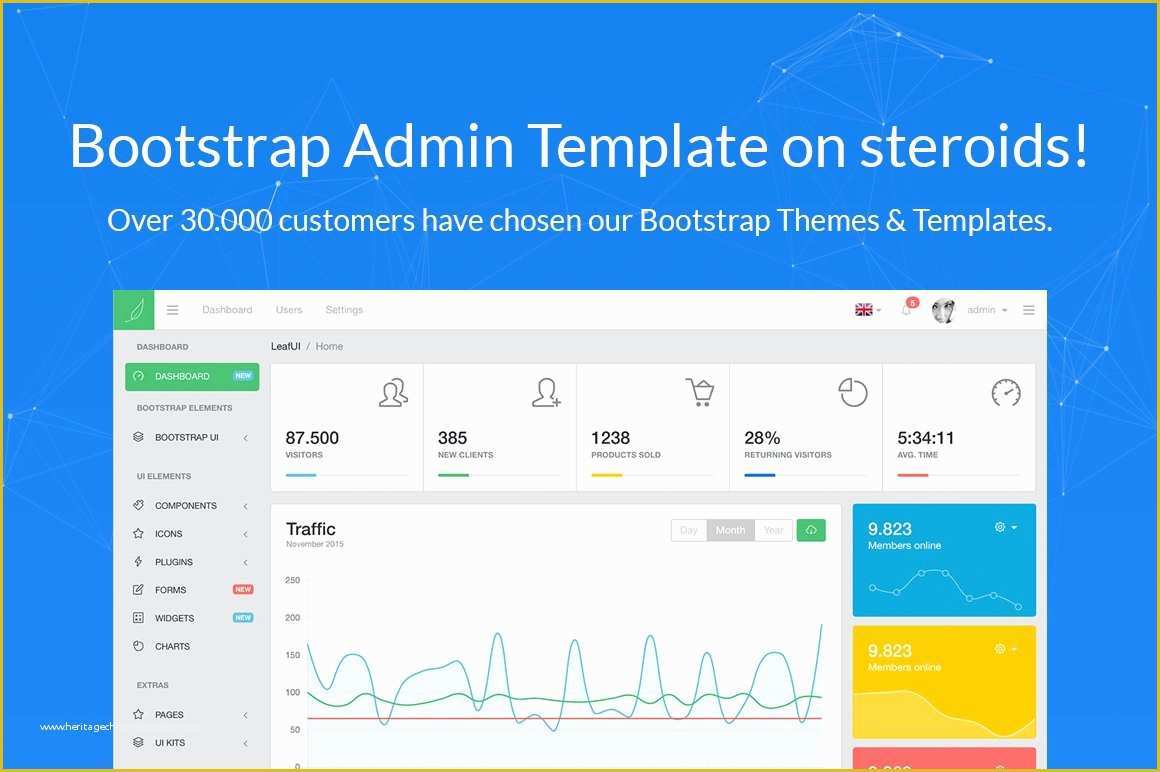 Bootstrap Admin Template Free Of Leafui Bootstrap 4 Admin Template Bootstrap themes