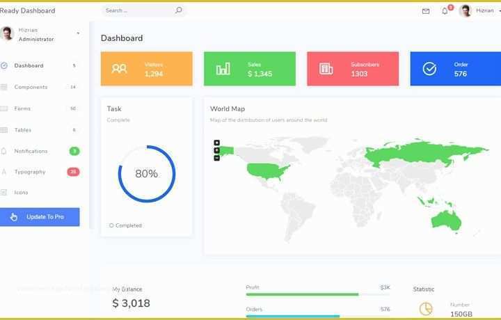 Bootstrap Admin Template Free Of Simple and Responsive Free Bootstrap Admin Dashboard Template