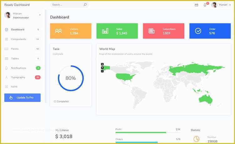 Bootstrap Admin Template Free Of Simple and Responsive Free Bootstrap Admin Dashboard Template