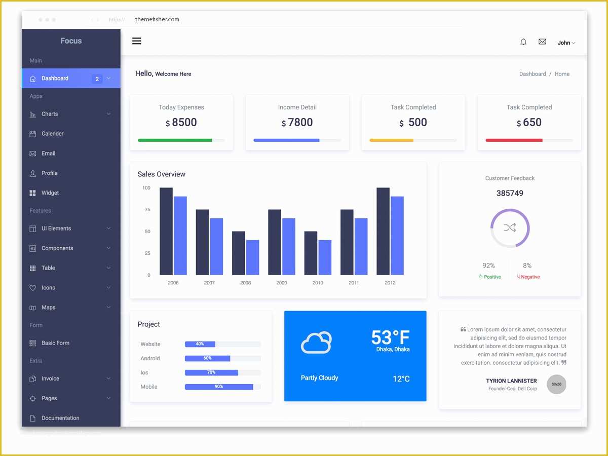 Bootstrap Admin Template Free Of top 20 Best Free Bootstrap Admin & Dashboard Templates 2019