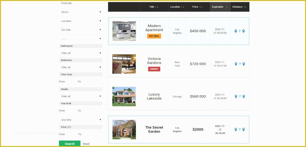 Bootstrap Classified Templates Free Download Of Real Estate Classifieds Premium Responsive Joomla Template