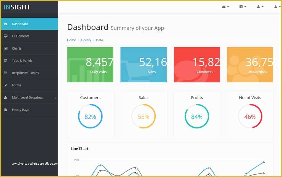 Bootstrap Dashboard Template Free Of 100 Best Free Bootstrap Admin Templates Css Author