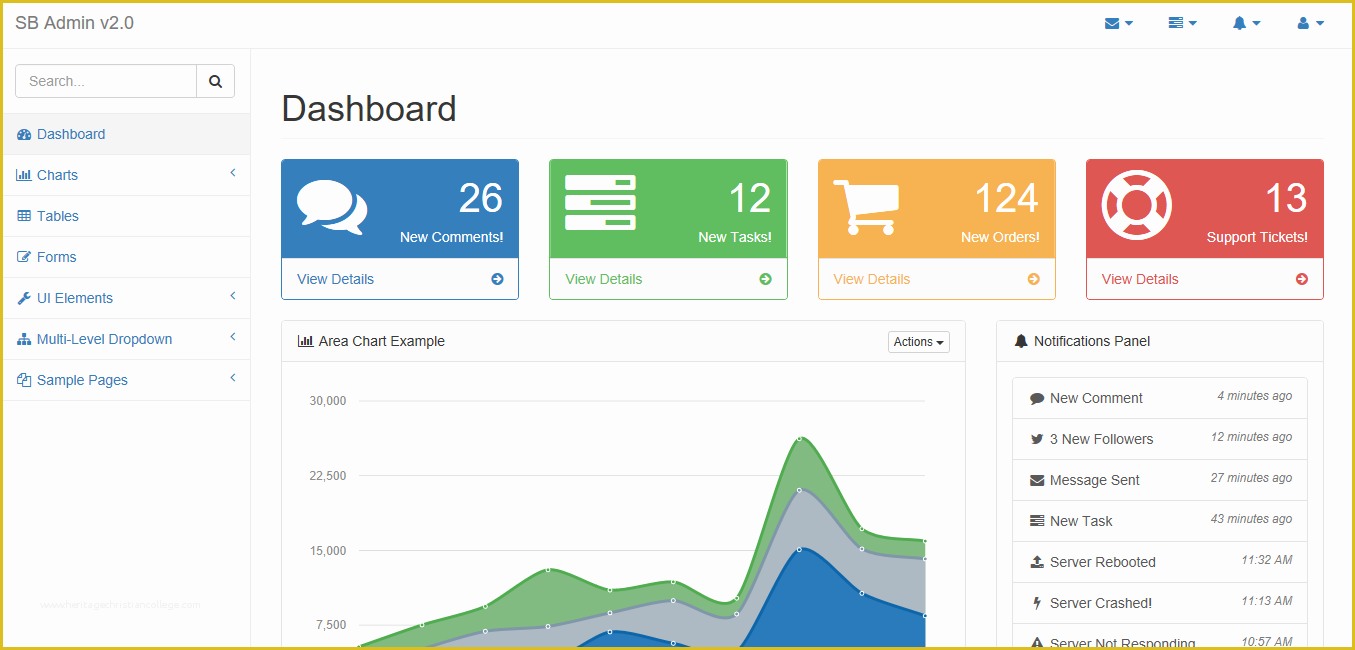 Bootstrap Dashboard Template Free Of 16 Free Bootstrap 3 Admin Templates 2018