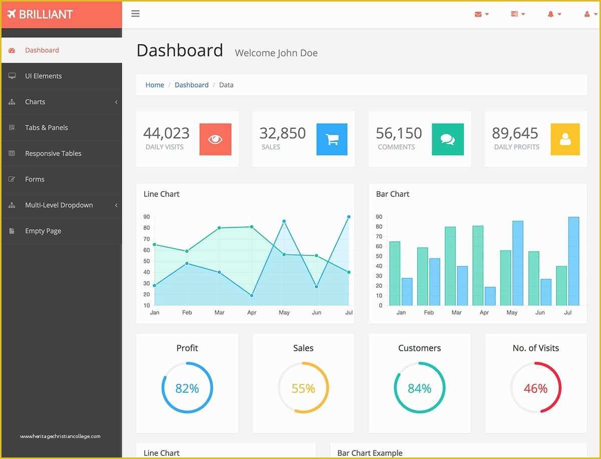 Bootstrap Dashboard Template Free Of 20 Best Free Bootstrap Admin Templates 2018 themelibs