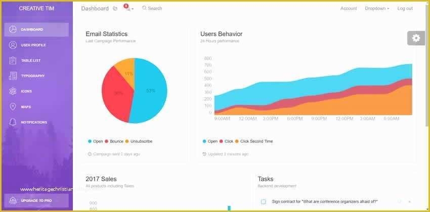 Bootstrap Dashboard Template Free Of 20 Free Bootstrap Admin & Dashboard Templates for 2019