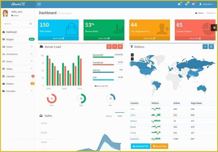 Bootstrap Dashboard Template Free Of 20 Free Bootstrap Admin & Dashboard Templates