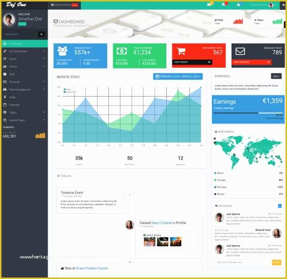 Bootstrap Dashboard Template Free Of 52 Bootstrap Dashboard themes &amp; Templates