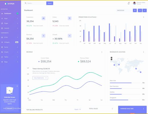 Bootstrap Dashboard Template Free Of Hyper – Responsive Admin &amp; Dashboard Template Bootstrap