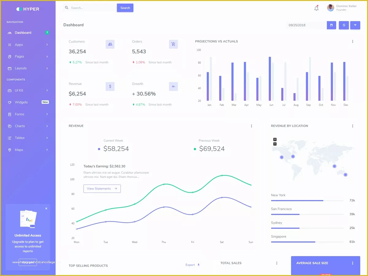 Bootstrap Dashboard Template Free Of Hyper – Responsive Admin &amp; Dashboard Template Bootstrap