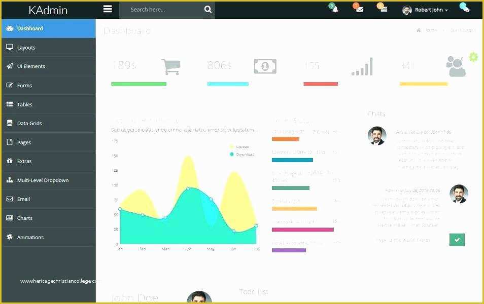 Bootstrap Email Template Free Download Of Admin Dashboard Template Bootstrap 3 Free Download