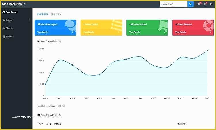 Bootstrap Email Template Free Download Of Bootstrap Cms Template Free Download Amaze Bootstrap Admin