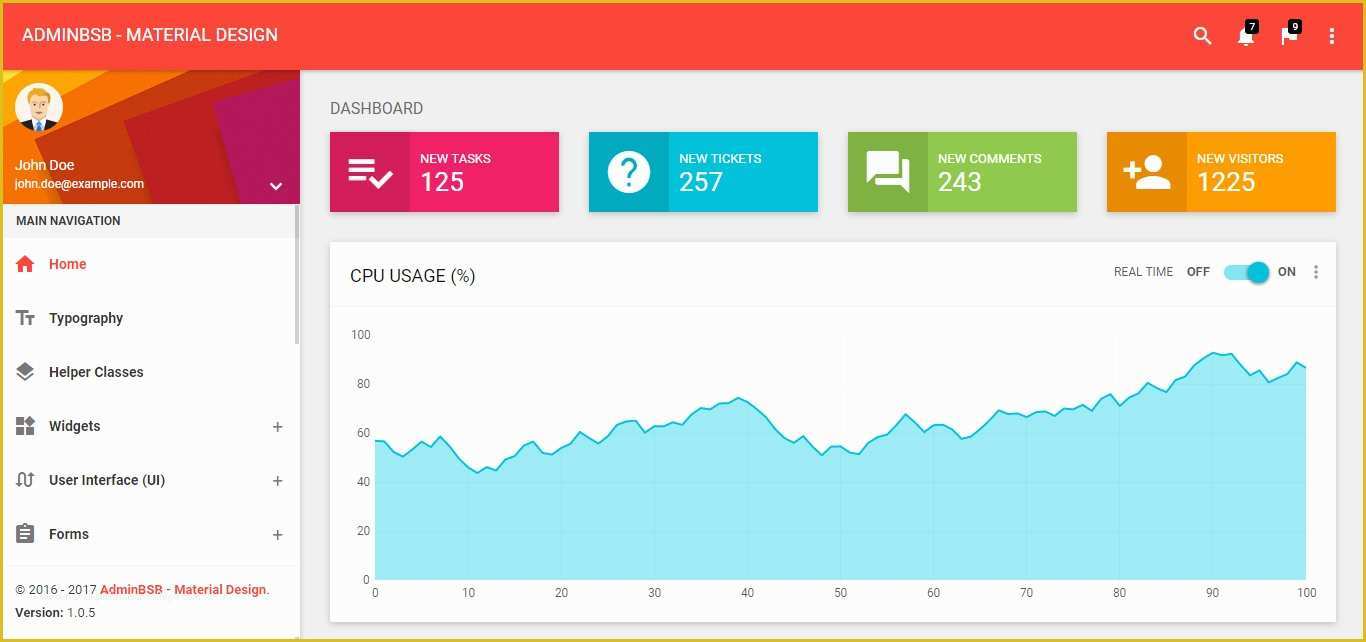 Bootstrap Material Design Templates Free Download Of 23 Free & Premium Best HTML5 Bootstrap Admin Dashboard