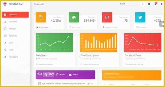 Bootstrap Material Design Templates Free Download Of 40 Best Free Bootstrap Admin Templates 2018