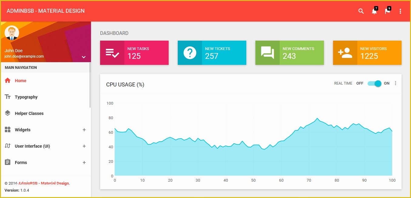 Bootstrap Material Design Templates Free Download Of Best 23 Bootstrap Admin Templates with Material Design