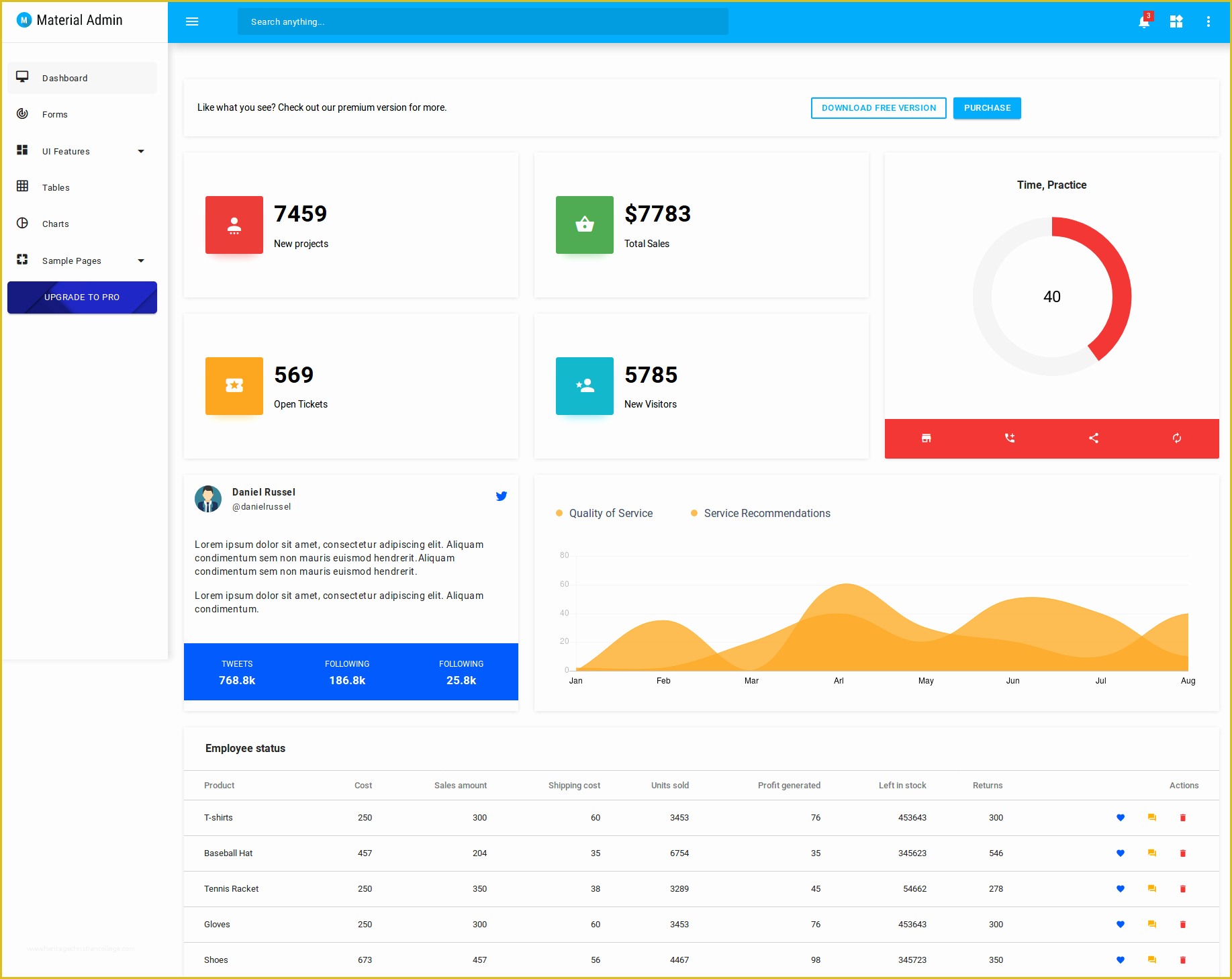 Bootstrap Material Design Templates Free Download Of Best Free Bootstrap 4 Admin Templates