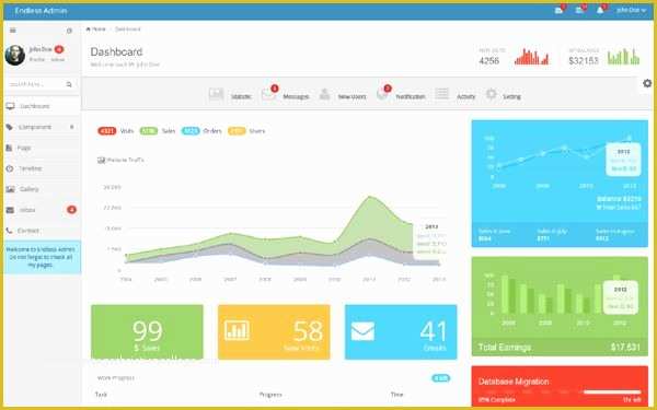 Bootstrap Mvc Templates Free Download Of 20 Best Free Bootstrap Admin Templates 2016 Designssave