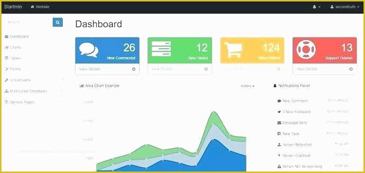 Bootstrap Mvc Templates Free Download Of 5 Dashboard Template Free – Gradyjenkins
