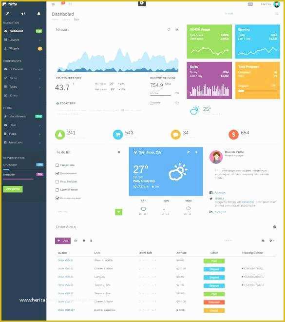 Bootstrap Mvc Templates Free Download Of Dashboards Customer Service Success Free asp Net Dashboard