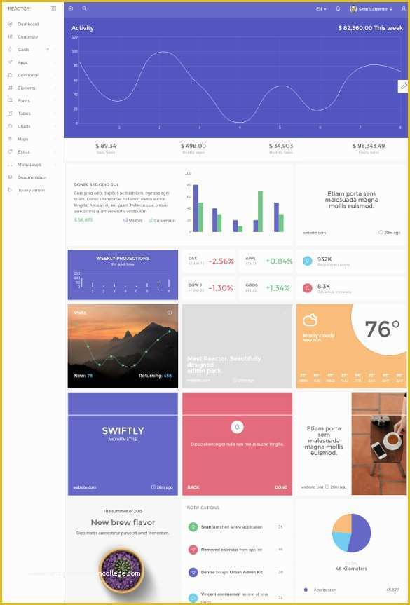 Bootstrap Web Application Template Free Of 30 Bootstrap Application themes &amp; Templates