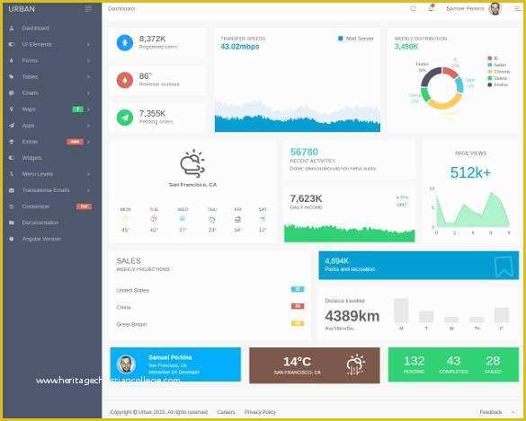 Bootstrap Web Application Template Free Of 46 Bootstrap Admin themes & Templates