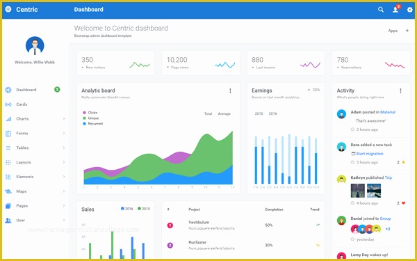 Bootstrap Web Application Template Free Of Centric Bootstrap Admin Template