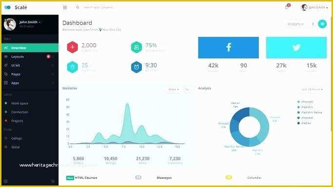 Bootstrap Web Application Template Free Of Jquery Dashboard Template