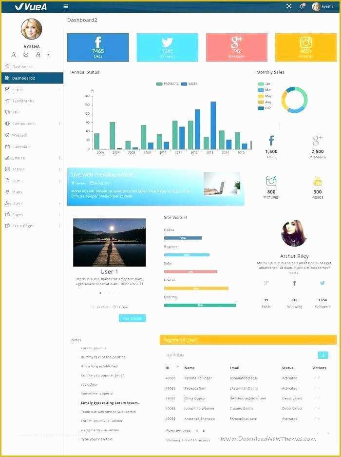 Bootstrap Web Application Template Free Of top Free Responsive Admin Dashboard Templates Template for