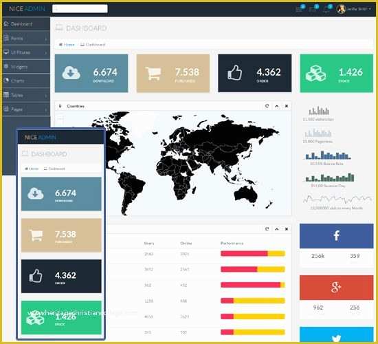 Bootstrap Web Application Template Free Of Web Admin Template Free Templates Download Free
