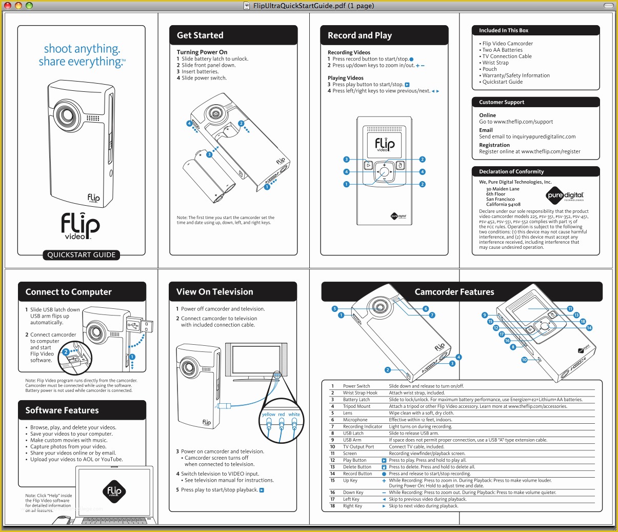 Brand Manual Template Free Of Product Manual Graphics