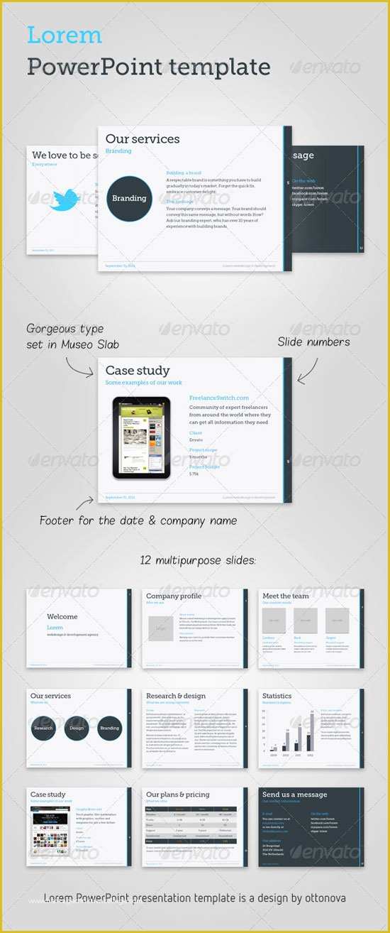 Branding Presentation Template Free Of 10 Best Powerpoint Templates for Branding Your Products