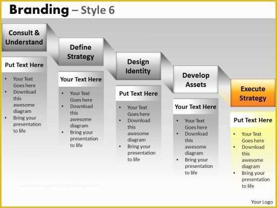 Branding Presentation Template Free Of Branding Ppt Driverlayer Search Engine