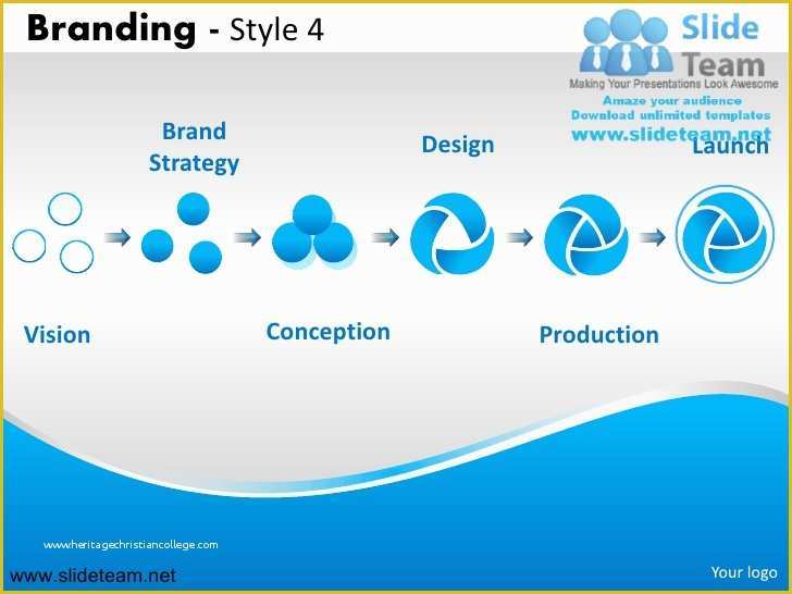 Branding Presentation Template Free Of Branding Strategy Design Launch Design 4 Powerpoint Ppt