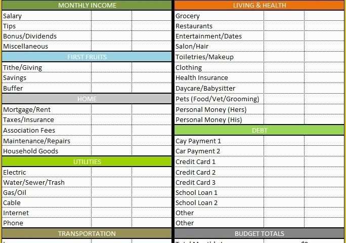 Budget Spreadsheet Template Free Of 25 Best Ideas About Bud Templates On Pinterest