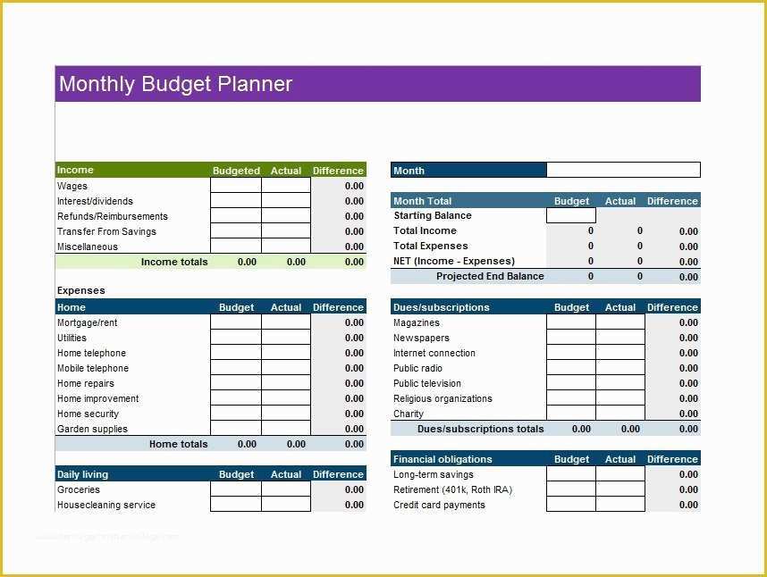 Budget Spreadsheet Template Free Of 30 Bud Templates &amp; Bud Worksheets Excel Pdf