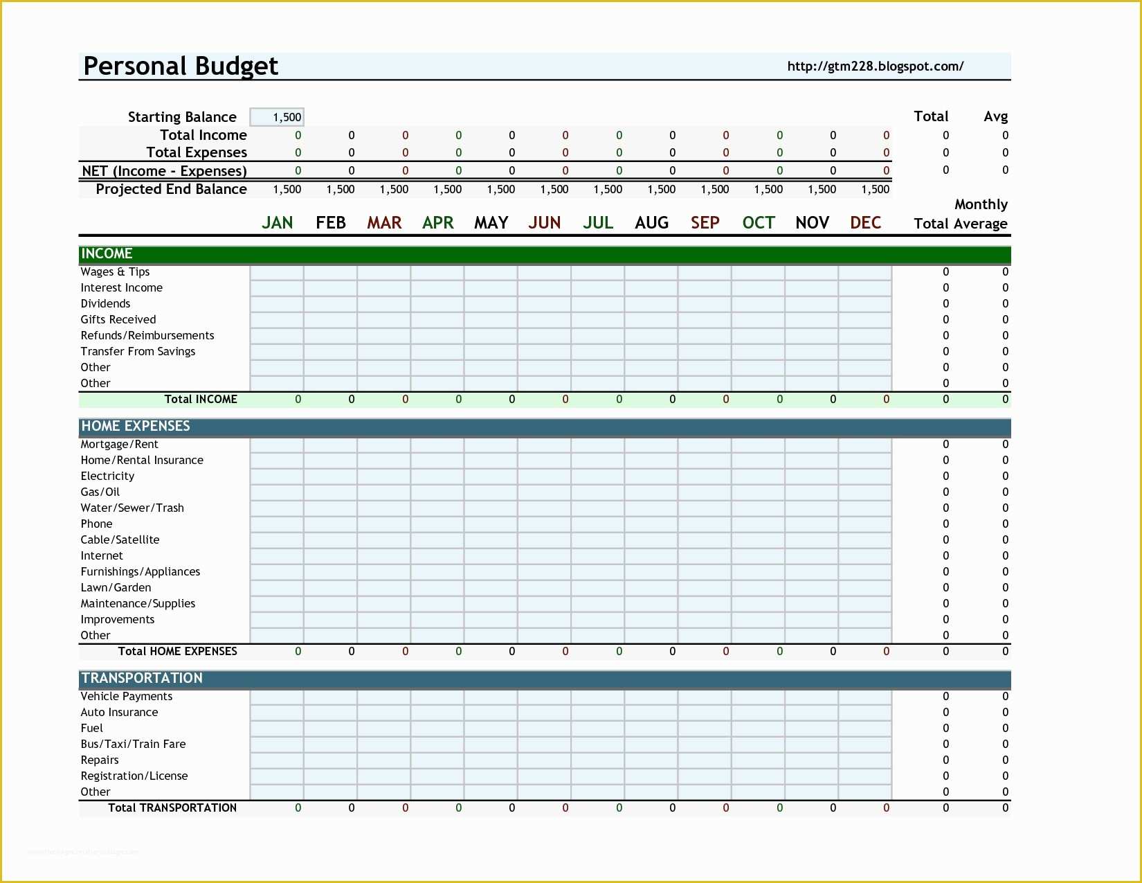 Budget Spreadsheet Template Free Of Personal Bud Sheet Template