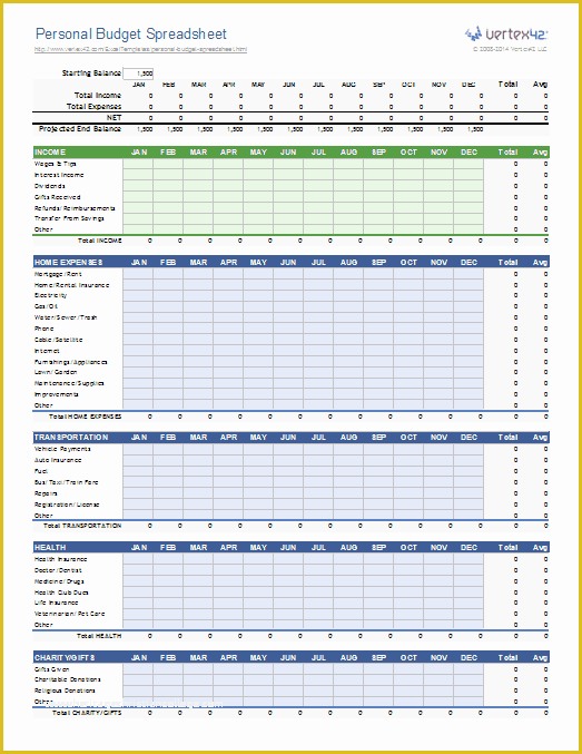 Budget Spreadsheet Template Free Of Personal Bud Spreadsheet Template for Excel