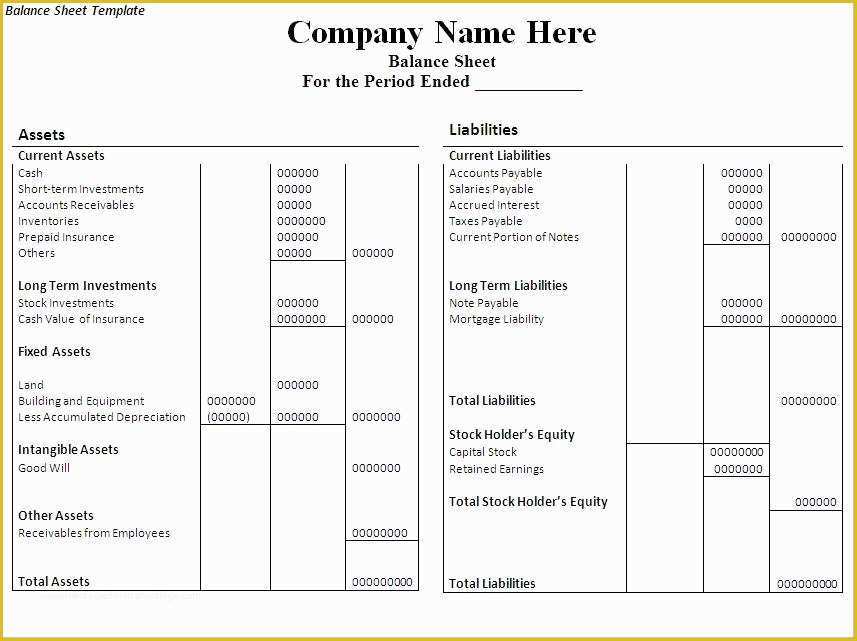 Business Balance Sheet Template Free Download Of 10 Balance Sheet Templates