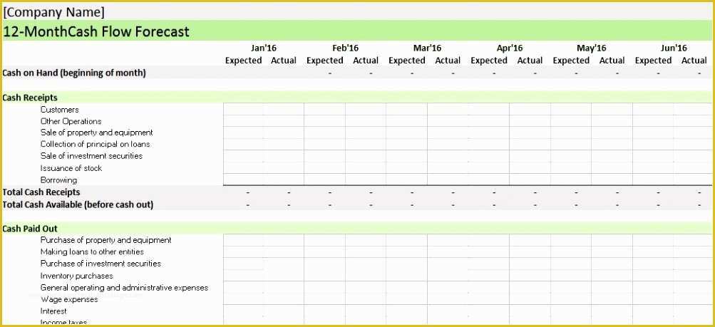 Business Balance Sheet Template Free Download Of 10 Small Business Balance Sheet Template Excel Oueaa