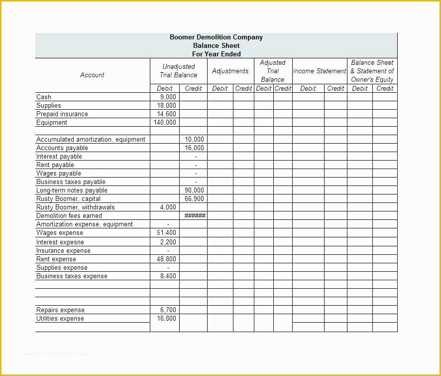 Business Balance Sheet Template Free Download Of Balance Sheet Template Excel 2013