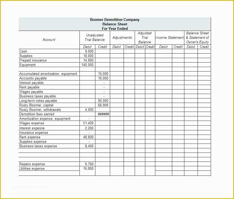 Business Balance Sheet Template Free Download Of Balance Sheet Template Excel 2013