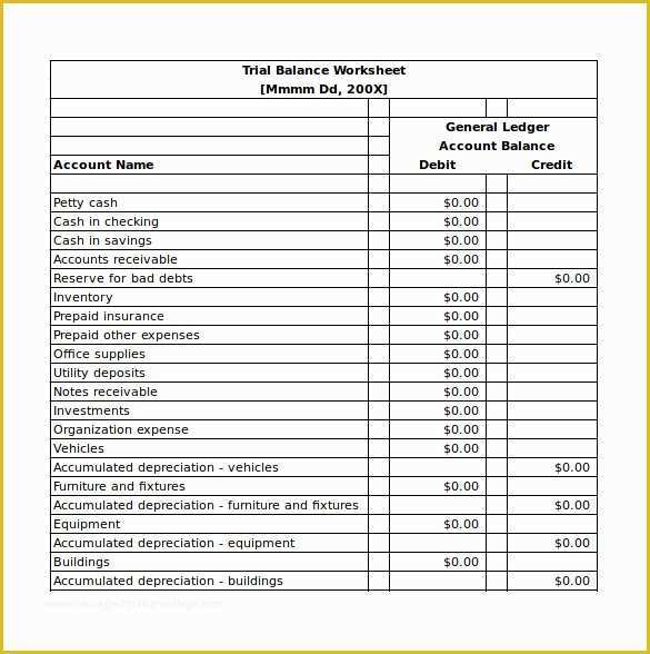 Business Balance Sheet Template Free Download Of Balance Sheet Templates 18 Free Word Excel Pdf