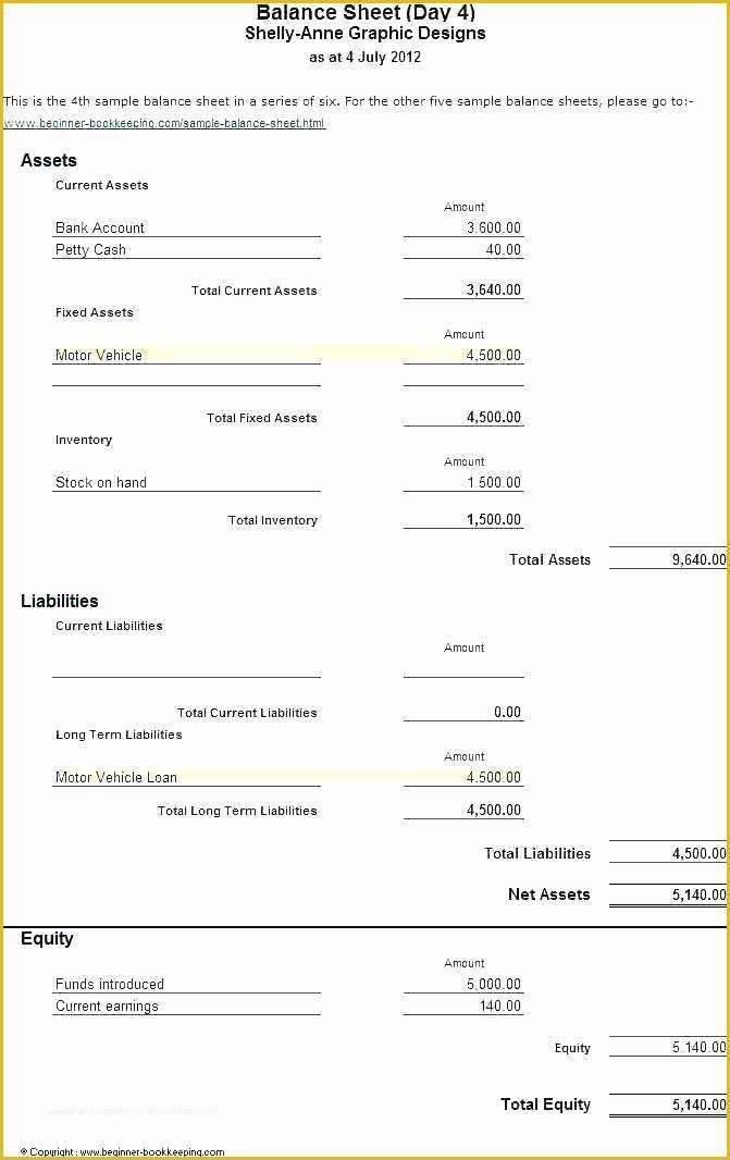 Business Balance Sheet Template Free Download Of Business Plan Balance Sheet Template Farm Business Plan