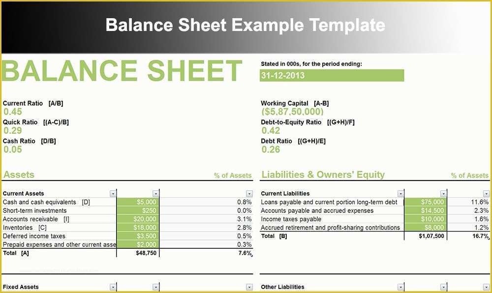 Business Balance Sheet Template Free Download Of Free Printable Balance Sheet Template Node2002 Cvresume