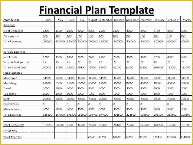 Business Balance Sheet Template Free Download Of In E Statement Example format Sample and Balance Sheet