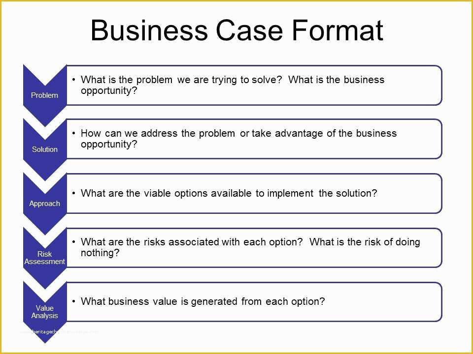 Business Case Study Template Free Of Business Case Template