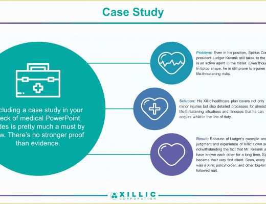 Business Case Study Template Free Of Powerpoint Presentation Templates for Case Study Case