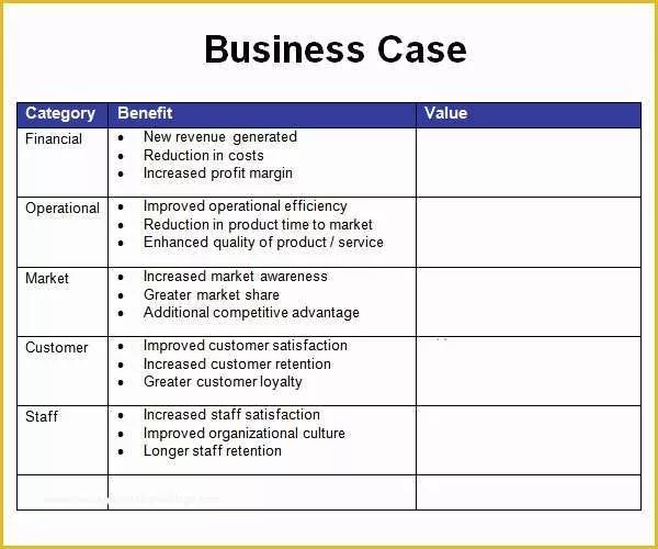 Business Case Study Template Free Of Sample Business Case 6 Documents In Pdf Word