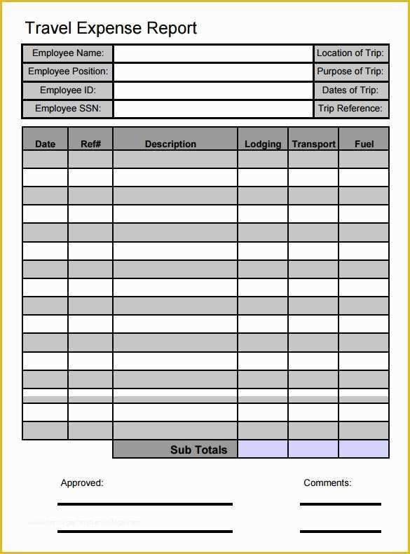 Business Expense Report Template Free Of 11 Travel Expense Report Templates – Free Word Excel